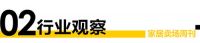 家居卖场周刊|2022家居卖场十大事件、居然与多家企业达成合作、红星启动提“申”行动
