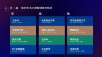 智能家居发展新动力,创米数联以小白智慧门开启全屋智能
