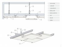 HERSLIDE GFK天花板，构建简约、平静场所