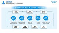 佛山“智造”升级 解锁蒙娜丽莎“数字功夫”