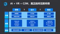 AI+VR+C2M 三维家真正实现家居“所见即所得”