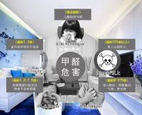 装修后味道很重是否甲醛超标？看完这个你就知道了！