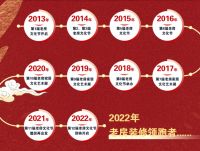 老房装修再领跑 今朝装饰第十二届老房家居文化艺术展于8月6日启幕