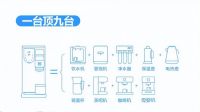 科恩移动水吧|实体店如何打造高回报率的引流产品？