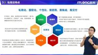 “从万物互联”到“有生命力的智能化空间”，旺龙新品首发
