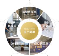 装修瓷砖怎么选？简一成品交付全流程贴心服务助您打造美好家