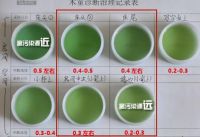 棕榈床垫甲醛高吗?怎么知道有没有甲醛,有甲醛怎么办?