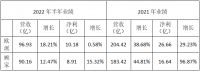 财报丨欧派VS顾家，下半年谁更有看头？