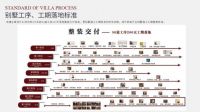 别墅装修既专业又复杂,观唐墅装全案整装交付一步到位!