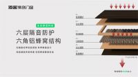 顶固集创门窗 | 让生活回归自然，造会呼吸的家