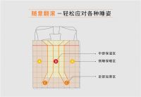 艾莱依家纺：保持好睡眠的诀窍，是拥有一条好鹅绒被