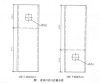 #集成灶发明节 之行业故事（五）：在无标准时——编写