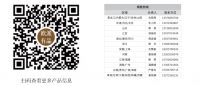 江山欧派|钜惠整家套餐仅需19999元，一站配齐省心省力