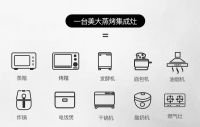 #集成灶发明节之行业故事（八）：集成技术升级