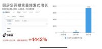 没想到，在抖音搜索里，家电品类中最高的竟然是它