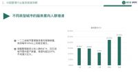 留存道——整理过往的一切,收纳你的曾经