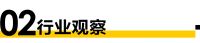 家装周刊|成都疫情，卖场的“静”与“动”；家居产业高质量发展大会暨“月星之夜”盛大举行