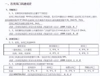 一套优秀全空气系统的关键点是什么？
