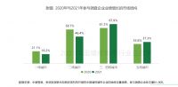 【经销商视点】墙布专卖店还值得加盟吗？