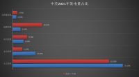 核电“热潮”全球涌动，看中国“小巨人”安缆如何角力核电大时代