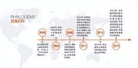 天愈集团—康复机器人供应商与数字化健康管理服务商