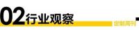 家居卖场周刊 | 集美家居18周年庆