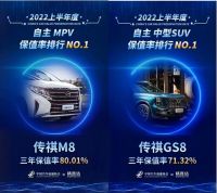 2022紫檀奖揭晓，传祺赢很大