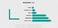 高效省力轻松拖，美的洗地机G6T突破清洁技术革新体验