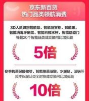 京东新百货11.11智能家居受青睐 超20个智能品类成交额同比增长超5倍