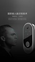 BOSS掌握核心科技 重新定义高端入户门