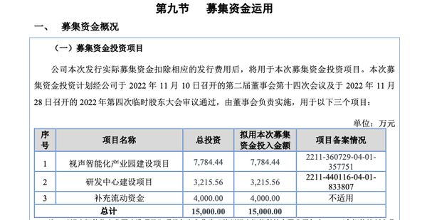 图源：北交所官网