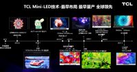 CES2023电视企业又成“抢镜王”，比拼屏幕显示技术决战未来