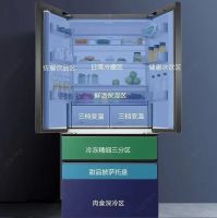 你还不知道腊味食材的正确保存方法吗？赶紧来看看吧！