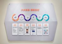 吹响品牌建设号角 提升品牌口碑 百安居彰显领军企业品牌力