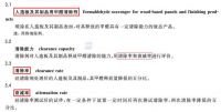 如何快速去除甲醛？区别对待甲醛污染源除得快