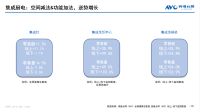 狂飙里的这对CP火了，没想到厨房里也藏着一对CP