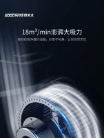 年后厨房大焕新？Goodwife好太太新品烟机来帮忙，告别“油愁”！