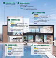 喜报 丨 科顺民建荣获2022年建筑装饰行业防水材料“优秀供应商”