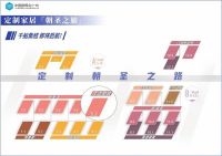CBD Fair | 共同开启顶墙整装元年——中国建博会（广州）与海盐、王店两大顶墙协会达...