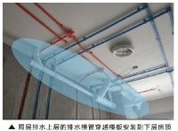 那些关于联塑 “中央同层排水系统”的问与答 ，为您答疑解惑！（上）