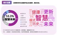 火热报名中 | 数字中国汇百景，与时俱进争新锐