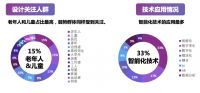 火热报名中 | 数字中国汇百景，与时俱进争新锐