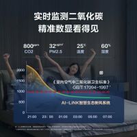 不讲故事，只做价值，AI-LiNK智慧生态新风套系如何焕新智能家居生态？