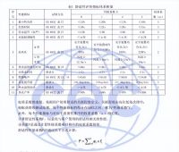喜报，皇冠电气成厨卫行业首批获得CQC舒适认证产品的企业