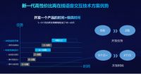 超高集成度+极致性价比，科大讯飞离在线语音面板技术赋能上下游生态