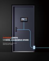 从“不解”到“真香”，玥玛智慧门到底改变了什么？