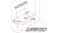 集成灶的优缺点有哪些？这篇文章教你看懂集成灶