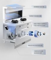 集成灶的优缺点有哪些？这篇文章教你看懂集成灶
