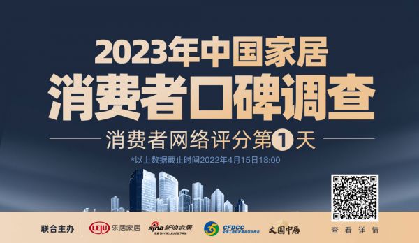 2023家居消费者口碑调查Day1 | 家电、舒适家居、辅材、装饰公司等家居品类备受关注