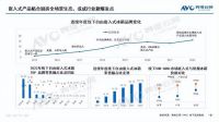 市场持续回暖，TCL 冰箱洗衣机以实力树立新标杆，刷新行业标准